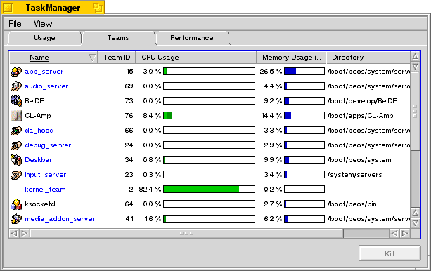 TaskManager Teams Tab